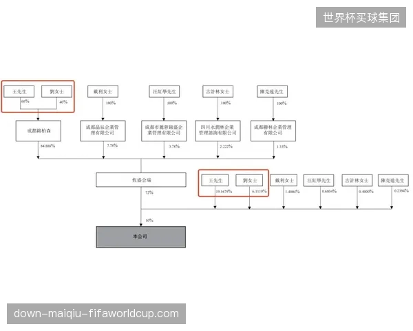 皇马直营流媒体矩阵彻底剥离第三方版权商依赖