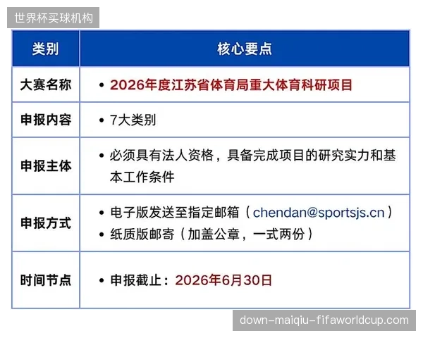 当前体育科研人才评价体系依然存在重论文轻应用、重竞技轻大众的倾向，阻碍了科技成果向产业的有效转化